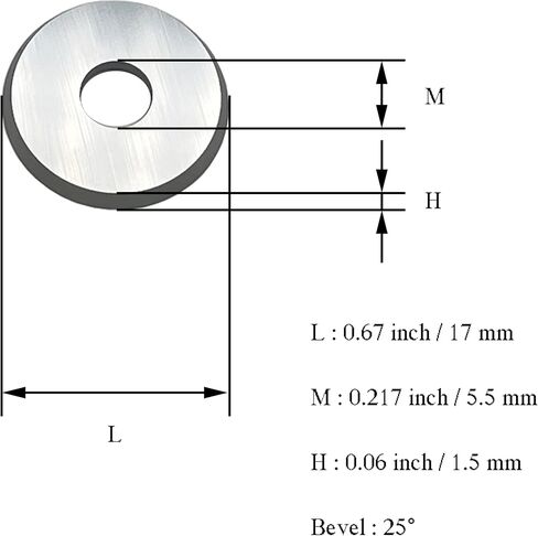 LU&MN PAINT SCRAPER BLADES (ROUND SHAPE) in Kuwait