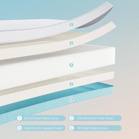 Teqsli Crib Crib ، مرتبة صغيرة من رغوة الذاكرة مع غطاء قابل للتنفس قابلة للتنفس ، مراتب أطفال قياسية لـ Crib: 52 × 27.6 × 4.5 بوصة in Kuwait
