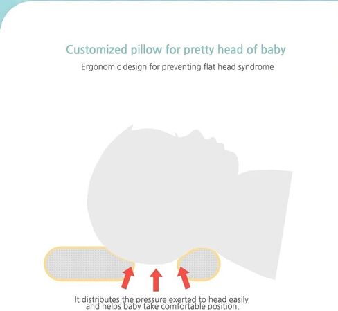 Soft Hypoallergenic Baby Head & Neck Support Organic Cotton Cover Machine Washable (Bambi Pink) in Saudi Arabia