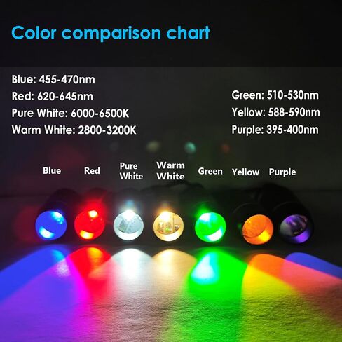 Microscope Light 6W 6500K Dual Gooseneck Spotlight مع مصدر إضاءة قابلاً للضبط 64 in Kuwait