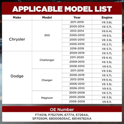 مجموعة مضخة الوقود متوافقة مع 2005-2007 شيفروليه SSR وتريل بليزر، بويك رينييه، جي إم سي إنفوي، ايسوزو اسيندر، ساب 9-7x، 4.2 لتر 5.3 لتر، وحدة الوقود مع مستشعر الضغط تحل محل E3707M in Kuwait
