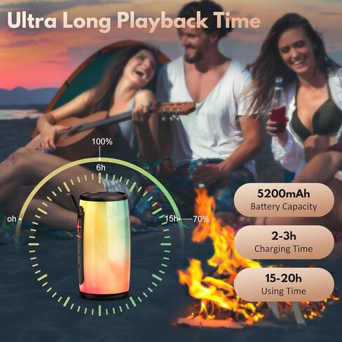 D21-Portable Bluetooth Speaker, Wireless Waterproof Speaker with Colorful Lights, Support TWS/TF Card/USB/AUX, Loud HD Stereo Sound, Robust Bass, Lightweight for Party/Outdoor/Camping in Saudi Arabia