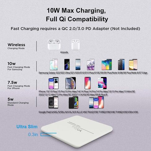 شاحن لاسلكي YW YUWISS، قاعدة شحن لاسلكية سريعة 10 وات كحد أقصى متوافقة مع iPhone 15/15 Plus/15 Pro Max/14/13/SE 2022/12/11/X/8، وSamsung Galaxy S22/S21/S20 (أبيض نقي) in Kuwait