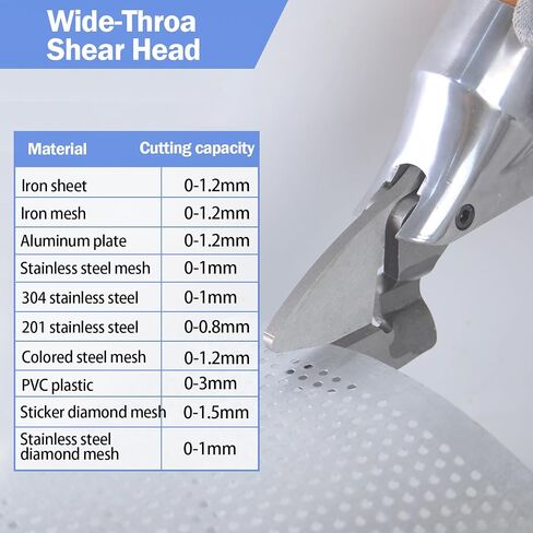 Professional Sheet Metal Cutter Drill Attachment, Heavy Duty Metal Shear Attachment with 360° Pivoting Handle, Power Tool Accessory for Curved & Straight Cutting on Steel, Aluminum & Iron- R in Saudi Arabia