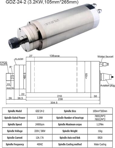 Water Cooled Spindle 800W 1.5KW 2.2KW(3.2KW 105X265mm ER20) in Saudi Arabia
