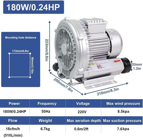 Regenerative Blower,Single Phase High-Pressure Vortex Ring Blower, Industrial Vacuum Pump,for Air Blowing Or Suction (250w) in Saudi Arabia