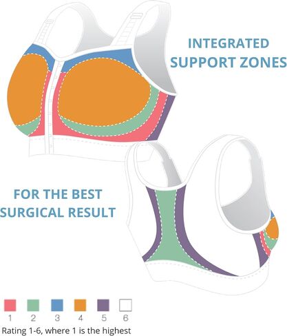 CAREFIX Bree Post-Op Bra Compression Front Closure Adjustable Straps Breast Reductions Augmentation Mastectomy Recovery 3831 in Saudi Arabia
