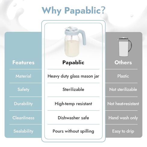 Papablic Glass Breastmilk Pitcher, Formula Mixing Pitcher with Mixing Handle Lid, Wide Mouth Mason Jar Mixer with Flip Locking Spout, Easy to Clean, BPA Free, Blue in Kuwait