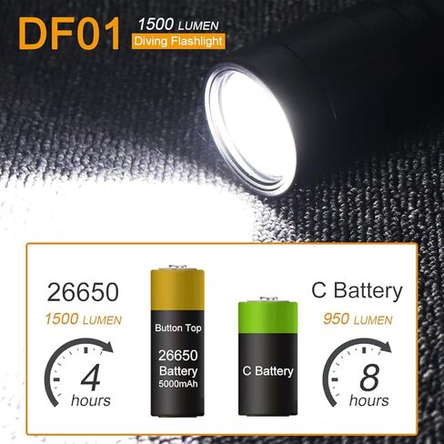 مصباح غوص DFM01 1800LM من SecurityIng، مصباح غوص مقاوم للماء IPX8، تحكم مغناطيسي، 5 أوضاع ضوء غوص، مصباح يدوي تحت الماء قابل لإعادة الشحن للغطس ورحلات الغوص in Saudi Arabia