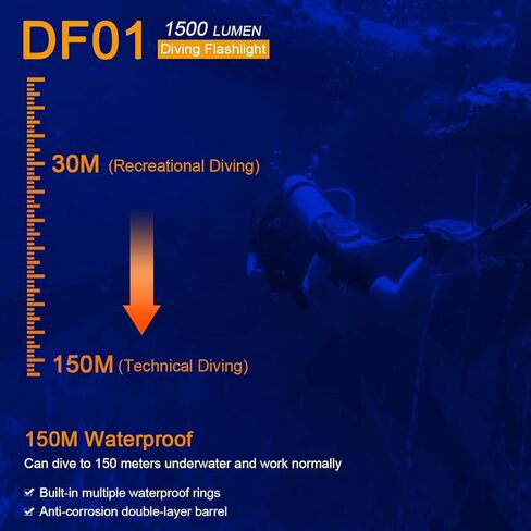 مصباح غوص DFM01 1800LM من SecurityIng، مصباح غوص مقاوم للماء IPX8، تحكم مغناطيسي، 5 أوضاع ضوء غوص، مصباح يدوي تحت الماء قابل لإعادة الشحن للغطس ورحلات الغوص in Saudi Arabia