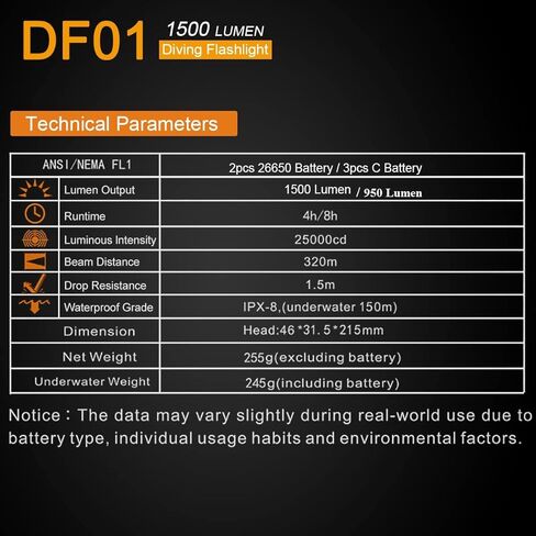 مصباح غوص DFM01 1800LM من SecurityIng، مصباح غوص مقاوم للماء IPX8، تحكم مغناطيسي، 5 أوضاع ضوء غوص، مصباح يدوي تحت الماء قابل لإعادة الشحن للغطس ورحلات الغوص in Saudi Arabia