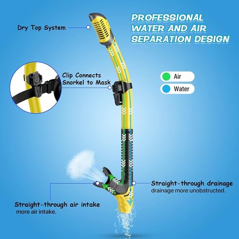 مجموعة Greatever Dry Snorkel، رؤية بانورامية واسعة، قناع غوص مضاد للضباب، معدات غطس احترافية للبالغين in Saudi Arabia