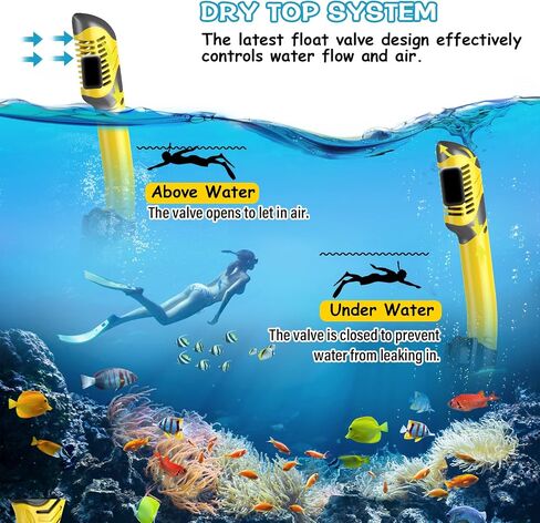 مجموعة Greatever Dry Snorkel، رؤية بانورامية واسعة، قناع غوص مضاد للضباب، معدات غطس احترافية للبالغين in Saudi Arabia