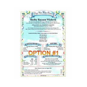 2024 Birthdays The NEW Birthday Chronicle 8.5 inch x 11 inch "What Happened on the DAY YOU WERE BORN?" 01/01/1900-12/31/2023 on 110 lb. Premium Card Stock (THREE Designs To CHOOSE FROM)