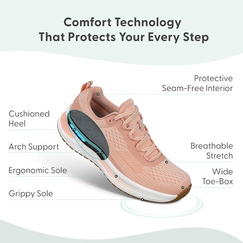 Orthofeet Women's Orthopedic Relay Running Shoe for Foot Pain Relief in Saudi Arabia