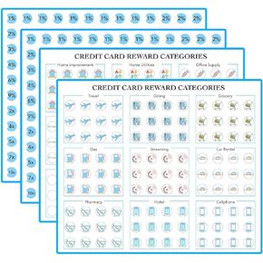 Credit Card Reward Categories for Points or Miles self Adhesive Decals Stickers Labels,Credit Card Organize Tracker Organization (Blue)