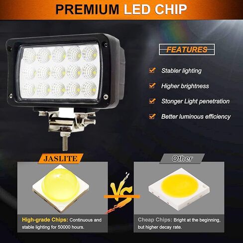 2 حزمة 6.3 بوصة 45 وات 5500LM ضوء عمل LED عالي التحمل 12 فولت/24 فولت، شريط إضاءة LED مقاوم للماء من Foglight للطرق الوعرة والشاحنة والجرار وATV وSUV وUTV، مع موصل DT in Kuwait