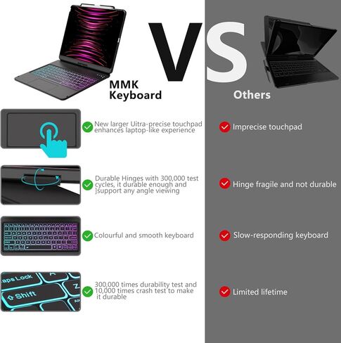 حافظة تعمل باللمس iPad Pro 12.9 مع لوحة مفاتيح لجهاز iPad 12.9 بوصة الجيل السادس 2022، لوحة مفاتيح سحرية قابلة للدوران 360 درجة مع لوحة تتبع، iPad Pro 12.9 بوصة لوحة مفاتيح لجهاز iPad 3rd 4th 5th Gen 6th - أسود in Kuwait