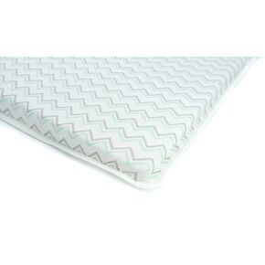 Arm’s Reach Fitted Bassinet Sheets - Soft and Breathable Cotton and Polyester, Designed for Use with Mini, Clear-Vue, and Cambria Co-Sleeper Bedside Bassinet, Star Pattern