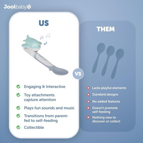 Jool Baby Musical Baby Spoons, 3 Spoons + Car with Fun Sounds - Multi-Stage Spoon for Infant Feeding & Training Babies 6+ Months to Self-Feed in Kuwait