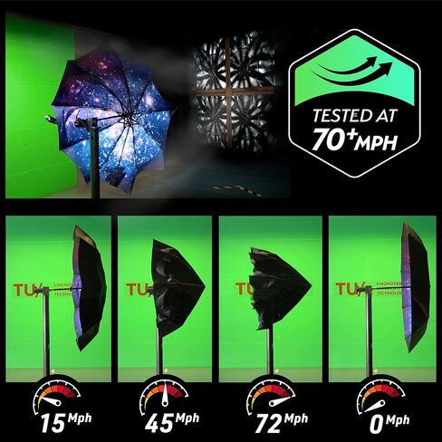 TUMELLA Strongest Windproof Travel Umbrella (Compact, Superior & Beautiful), Small Strong but Light Portable and Automatic Folding Rain Umbrella, Durable Premium Grip, Fits Car & Backpack in Kuwait