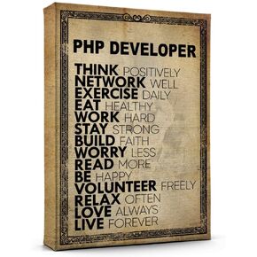Personalized Name Php Developer Motivational Unframed Poster Wall Art, Php Developer Print Poster for Living Room Bedroom Wall Decor 17AZ2110