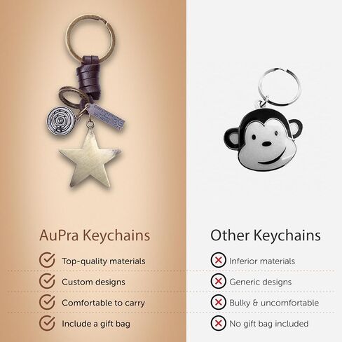 AuPra Music KeyChain Gifts Women & Men Leather KeyRings Home Car Door Keys Holder Girl &Boy Musical Present in Kuwait