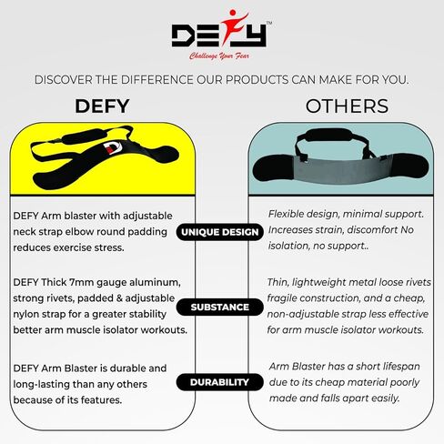 جهاز ديفاي لرفع الأثقال لدعم عضلات العضلة ذات الرأسين والعضلة ثلاثية الرؤوس - معدات مثالية لتمرين الذراع مع ألومنيوم سميك وبطانة متقدمة من النيوبرين - معدات تمرين لرفع الأثقال in Kuwait