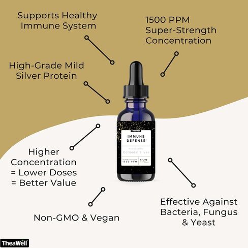 Colloidal Silver 1500 PPM, Super-Strength Concentration, Immune Defense, High-Grade Mild Silver Protein (4.00 Fl Oz, 4.00, Fl Oz) by TheaWell in Saudi Arabia