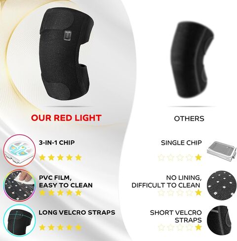 العلاج بالضوء الأحمر للركبة، 80 مصباح LED بالقرب من العلاج بالأشعة تحت الحمراء للركبة، جهاز علاج بالضوء بالأشعة تحت الحمراء بحجم قابل للتعديل in Saudi Arabia