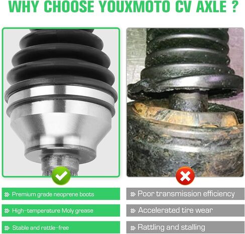Youxmoto CV Axle Front Left Right Fit for Polaris RZR Turbo S S4 2021; for Polaris RZR XP Turbo S 2018 / XP 4 2019 2020, Replace for 1334059, 2207752, 1334317, 4340 Chromoly Steel in Kuwait