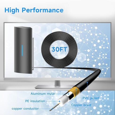 910+ Miles Range TV Antenna, 2024 Upgraded Digital TV Antenna Indoor with 17 INCH Adujustable Extendable Dipoles, Long Range TV Antenna for Smart TV Indoor - HD TV Antenna 36ft Coax Cable… in Kuwait