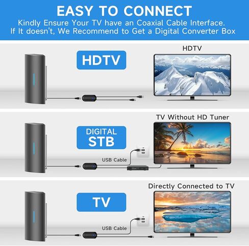 910+ Miles Range TV Antenna, 2024 Upgraded Digital TV Antenna Indoor with 17 INCH Adujustable Extendable Dipoles, Long Range TV Antenna for Smart TV Indoor - HD TV Antenna 36ft Coax Cable… in Kuwait