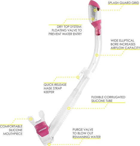طقم انبوب للتنفس للسفر خفيف الوزن من كريسي، مجموعة بالاو اس ايه اف مصنوعة في إيطاليا in Kuwait