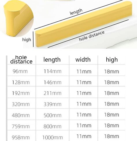 Wardrobe Door Handles,2pcs Yellow Drawer Handles Round T-Shaped Aluminum Alloy Furniture Handle,Cupboard knockers Bedroom Knob Knobber for Dresser(Hole spacing 96mm) in Kuwait