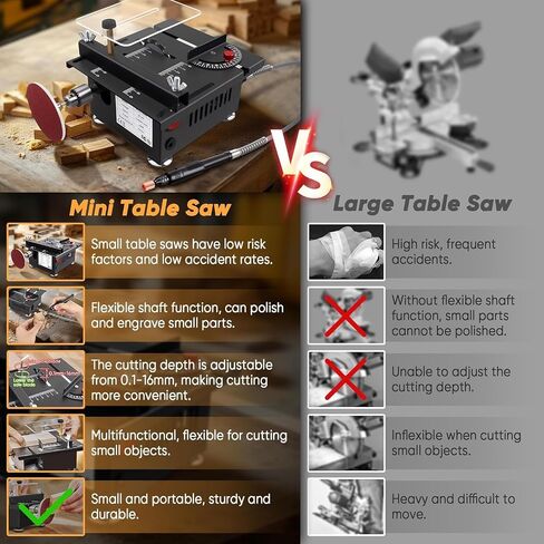 Mini Multi-Functional Table Saw,Portable Mini Desktop Electric Saw for Wood Cutting, Skil Table Saw for Plastic Acrylic Cutting. in Saudi Arabia