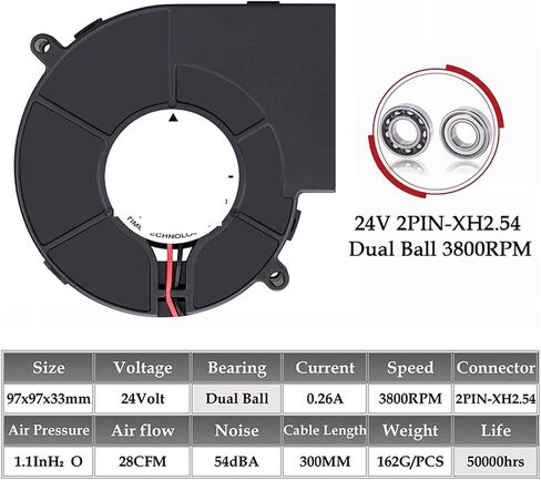Commercial Air Blower Centrifugal Turbo Blower Centrifugal Dust Exhaust Fan Floor Dryer Adapter Radial Turbo Cooler(12 Dual Ball DC,2Pcs Fans) in Saudi Arabia