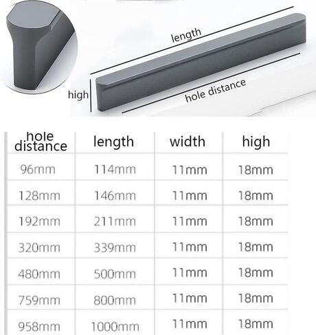 Wardrobe Door Handles,2pcs Drawer Handles Round T-Shaped Aluminum Alloy Furniture Handle,Cupboard knockers Bedroom Knob Knobber for Dresser(Unique Colour,Hole spacing128mm) in Saudi Arabia