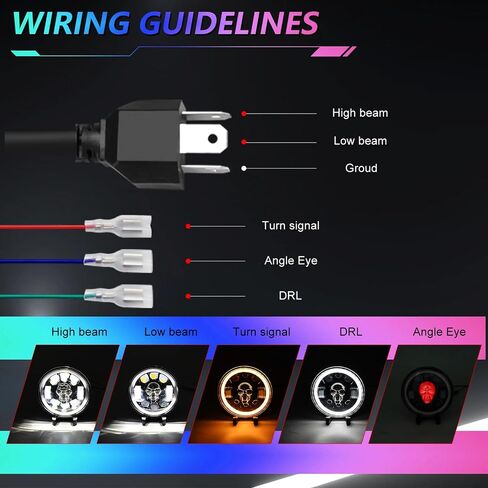 7 Inch LED Headlight Motorcycle Compatible With Street Glide/Road King Special/Electra Glide/Freewheeler/Ultra Classic/Road King/Softail Deluxe/Softail Slim in Saudi Arabia