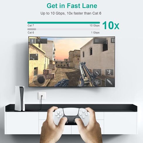 كابل إيثرنت Cat 7 بطول 3.3 قدم، كابل شبكة جيجابت LAN RJ45 كابل إيثرنت مسطح عالي السرعة 10 جيجابت في الثانية 600 ميجا هرتز/ثانية STP للكمبيوتر الشخصي، وحدة التحكم في الألعاب، PS4، PS5، التبديل، المودم، التلفزيون الذكي، لوحة التصحيح in Kuwait