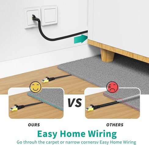 كابل إيثرنت Cat 7 بطول 3.3 قدم، كابل شبكة جيجابت LAN RJ45 كابل إيثرنت مسطح عالي السرعة 10 جيجابت في الثانية 600 ميجا هرتز/ثانية STP للكمبيوتر الشخصي، وحدة التحكم في الألعاب، PS4، PS5، التبديل، المودم، التلفزيون الذكي، لوحة التصحيح in Kuwait