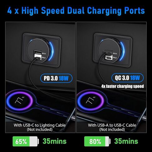 Linkstyle 1PCS منفذ USB 12V، مقبس USB C، ترقية المزدوج PD3.0 وQC3.0 24W منافذ USB للسيارة، مقاوم للماء 12V / 24V نوع C USB منفذ الطاقة لRV البحرية دراجة نارية قارب عربة الغولف in Kuwait