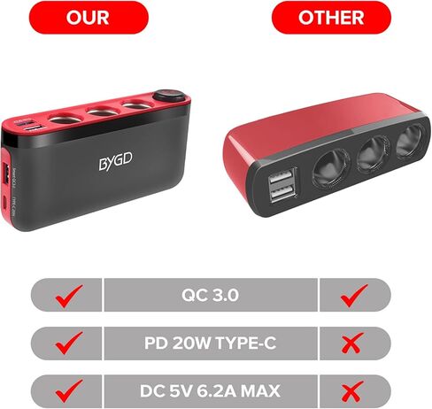 BYGD موزع ولاعة السجائر، QC3.0 18 وات محول ولاعة سجائر السيارة 3 مقابس USB منفذ شاحن سيارة قوة ولاعة السجائر مقسم محول مقسم السيارة الجهد الكهربي نوع C 12-24 فولت in Kuwait