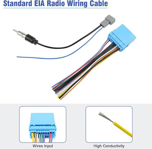 Jayubein Radio Wiring Harness Replacement for Honda-Accord-Civic-CRV-Odyssey-Insight-Pilot-Element-Ridgeline 20Pin Stereo Wire Harness Connector with Radio Antenna Adapter in Saudi Arabia