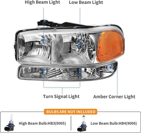 مجموعة المصابيح الأمامية DWVO متوافقة مع 1999-2006 GMC Sierra 1500 2500/2001-2006 GMC Sierra 3500 2000-2006 / GMC Yukon & Yukon XL 1500 2500 المصابيح الأمامية من الكروم غطاء عاكس شفاف للمصابيح الأمامية in Saudi Arabia