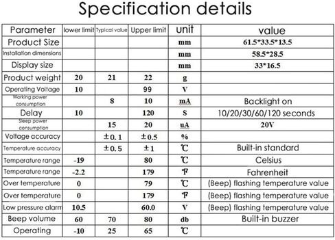 Battery Capacity Voltage Meter 0-179℉ Temperature Monitor 12V 24V 36V 48V Lead Acid Battery Lithium Battery Gauge Meter (36V) in Kuwait