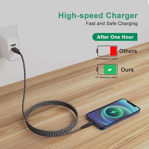 سلك شاحن iPhone 20FT/6M [معتمد من Apple MFi] كابل Lightning طويل للغاية سلك شحن iPhone مضفر من النايلون سريع كابل شاحن Apple 2.4A لهاتف iPhone 12 11 Pro X XS Max XR/8 Plus/7 Plus/6/6s Plus in Saudi Arabia