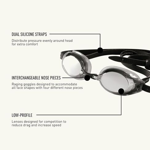 FINIS Lightning Goggles in Saudi Arabia