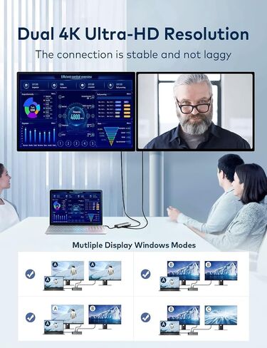 USB C to Displayport Docking Station, Dual Monitor [Ultra HD 8K@30Hz] 6 in 1 USB C Hub for MacBook/Lenovo/Dell/HP/Surface/TV/iPad Laptop Computer, HDMI2.1, 100W Powerful PD, Ethernet, 5Gbps USB 3.0 in Saudi Arabia