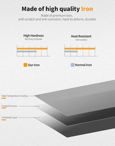 جيوب تخزين للباب الأمامي من Hoolcar، صندوق منظم لإدراج جانب الباب، بديل شبكي للباب المعدني متوافق مع Jeep Wrangler JL JLU & Gladiator JT 2018-2023، قطعتان in Kuwait